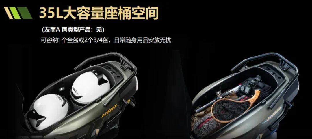 zspchx1774269648864-1774322241512915809091 HooRide125 ra mắt gây chú ý với loạt trang bị “full option”, nhưng nếu về Việt Nam liệu có đủ sức cạnh tranh? - Ảnh 6.